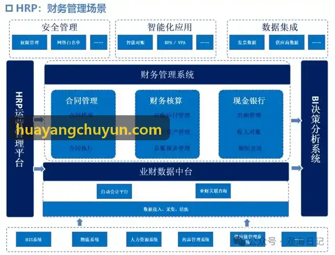景区全域监测驾驶舱系统界面